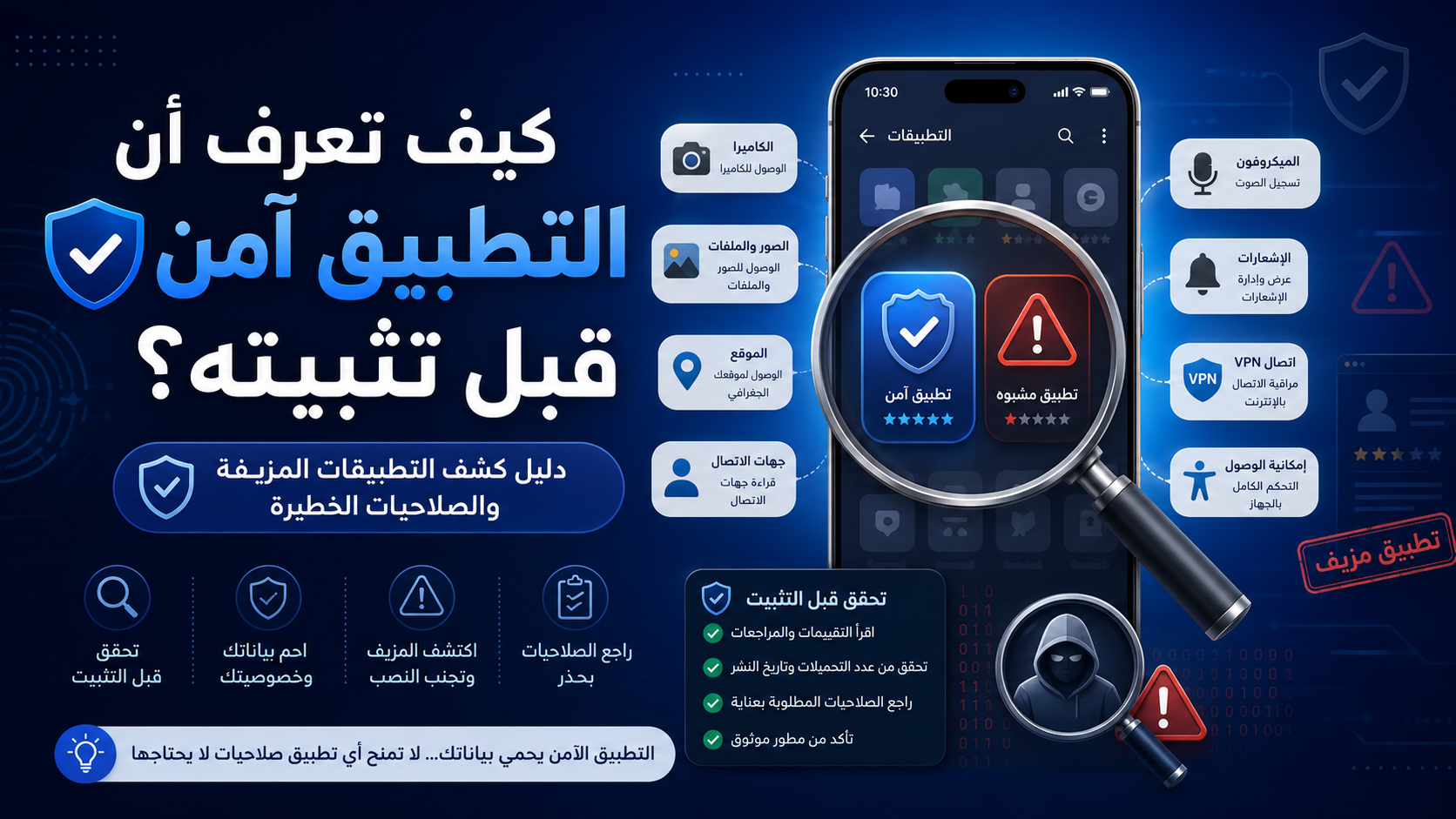 هاتف ذكي تحت عدسة مكبرة تقارن بين تطبيق آمن وآخر مشبوه، مع توضيح أذونات الكاميرا والميكروفون والموقع والملفات قبل تثبيت التطبيق.